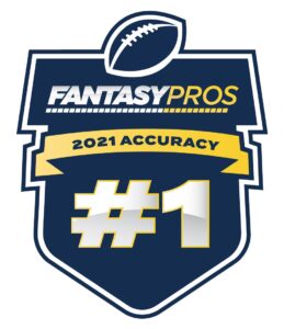 Most Accurate Rankings Badge