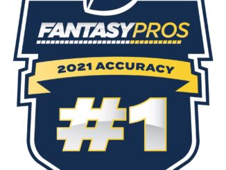 Most Accurate Rankings Badge