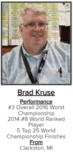 brad kruse 2022