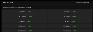 DraftKings Ashton Jeanty next team odds