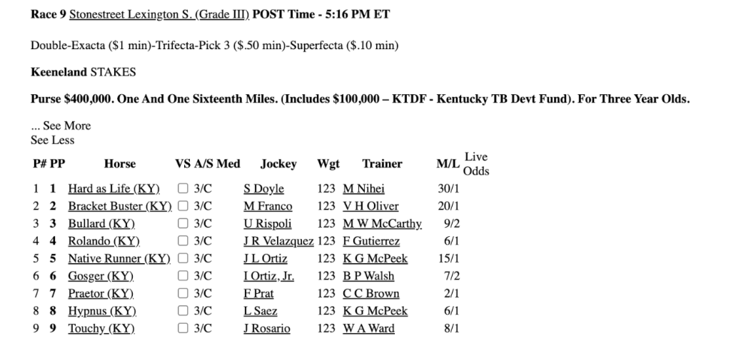 The post position and morning line odds for the Stonestreet Lexington Stakes Grade III